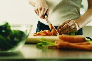 Food-saftety-Home